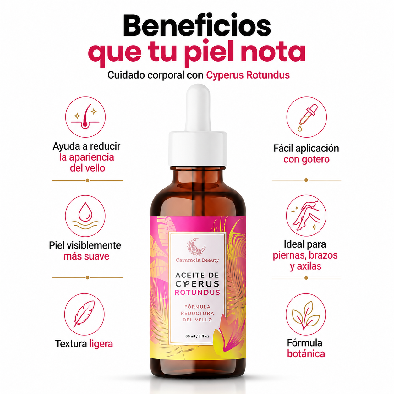 NutriFlow Gotas de Seda™
