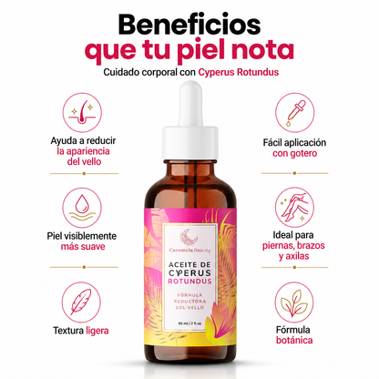 NutriFlow Gotas de Seda™