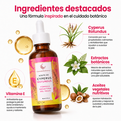 NutriFlow Gotas de Seda™
